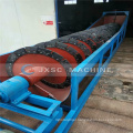 Big Capacity 100TPH Double Spiral Sand Washing Machine